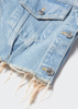 New Fashtionable Women's Denim short jackets