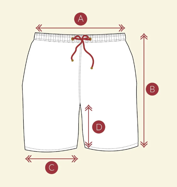 Size chart of American womens denim shorts.png