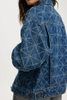 Women Denim Jacket 